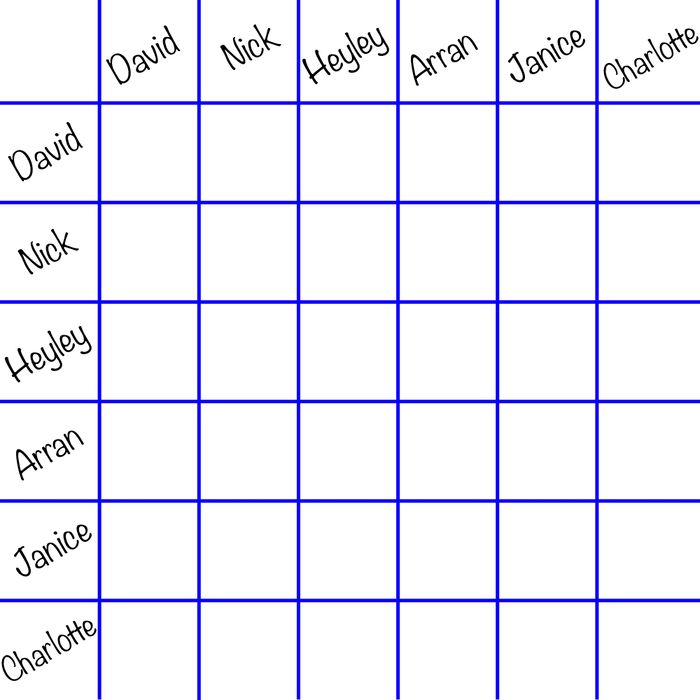 Basic name grid