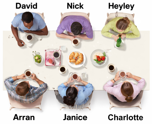 Six people eating breakfast
